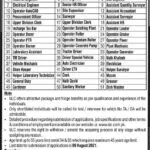NLC Karachi latest Jobs 2021